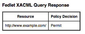 fedlet xacml query response