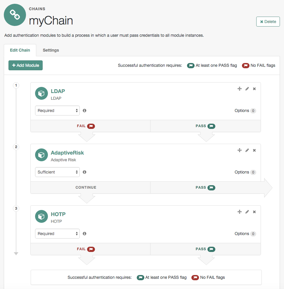 adaptive auth module