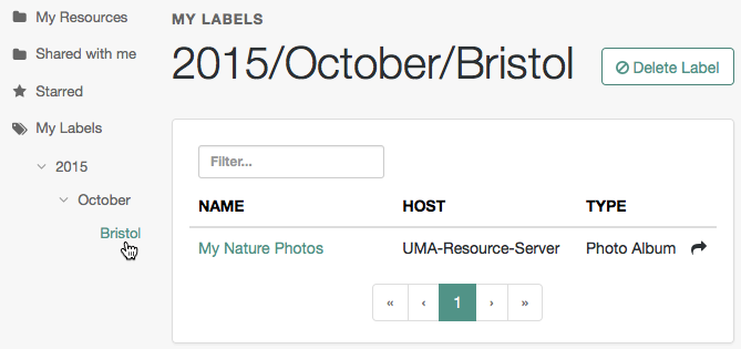 uma resource label hierarchy