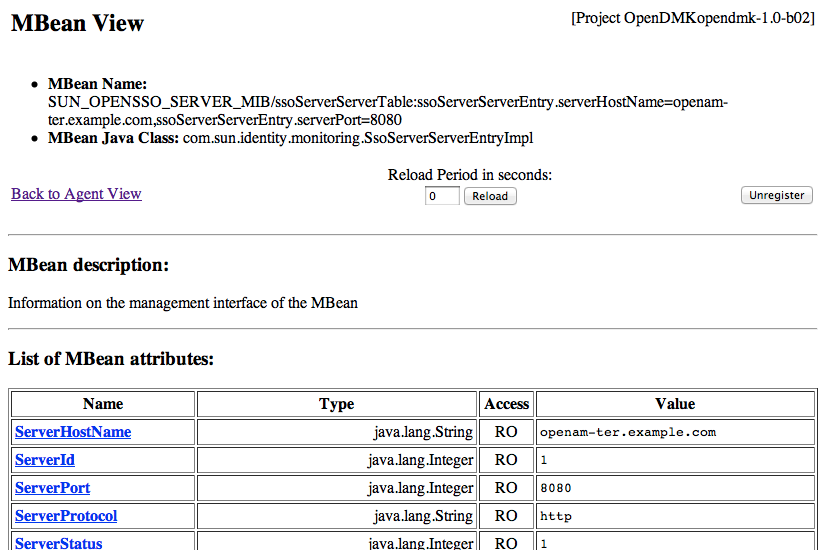 web based monitoring