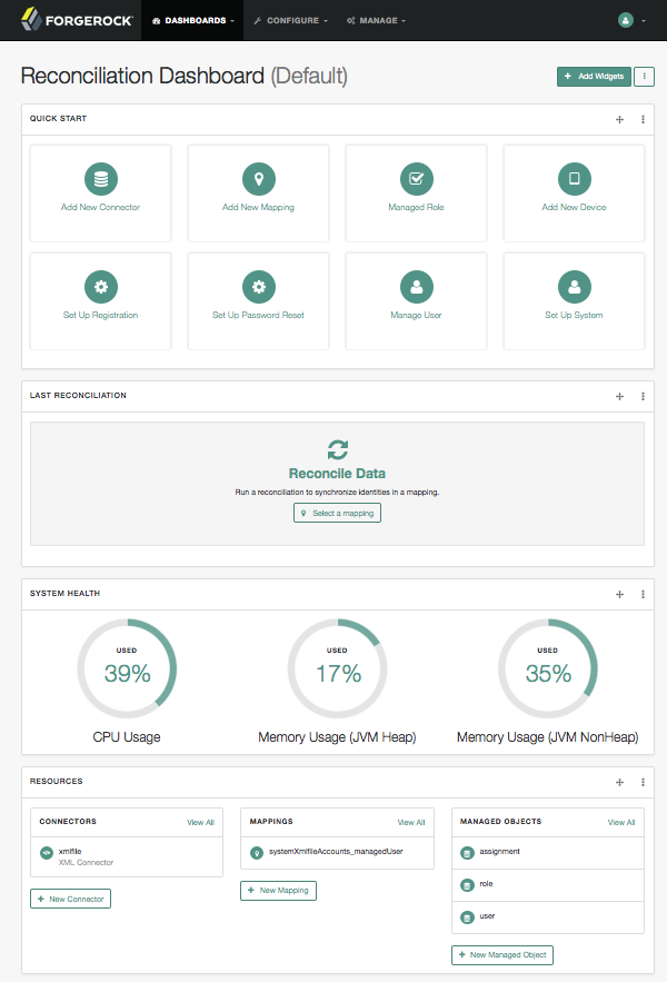 adminui dashboard