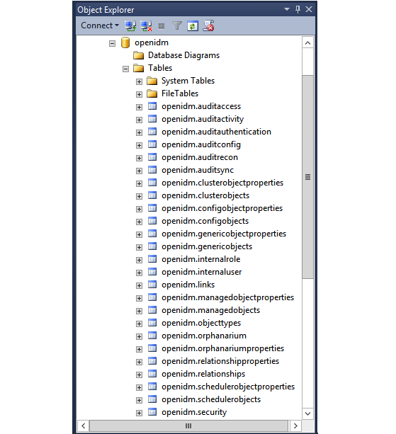 sql tables